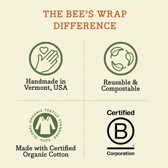 Bee's Wrap - Sandwich Wrap - Honeycomb